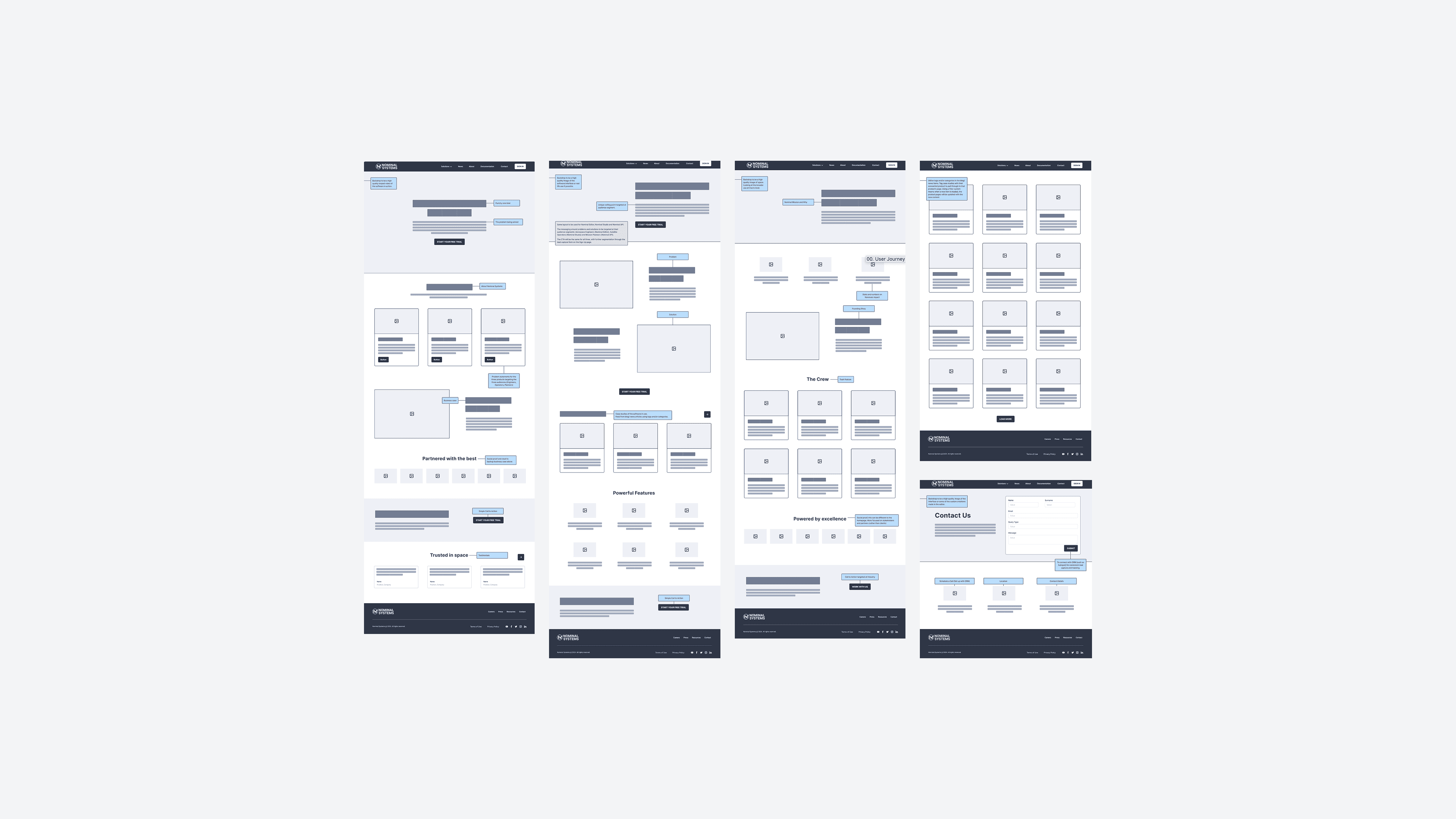 Nominal-Systems_CaseStudy_03