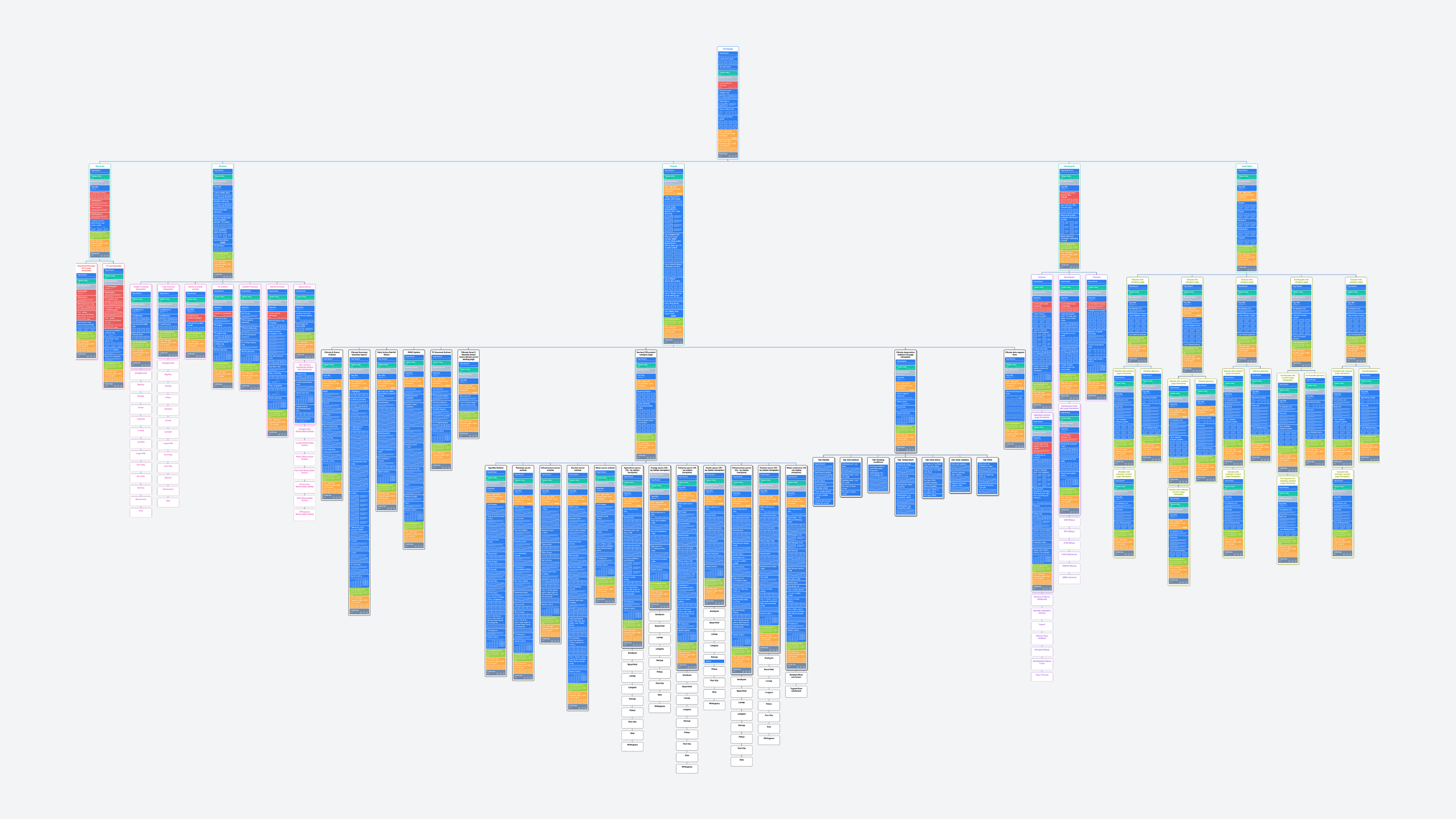 VMGD_CaseStudy_03