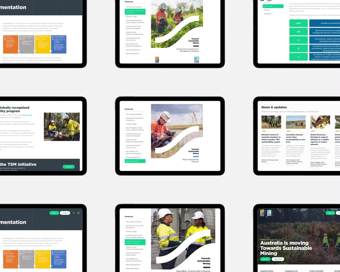 Minerals Council of Australia - TSM Case Study