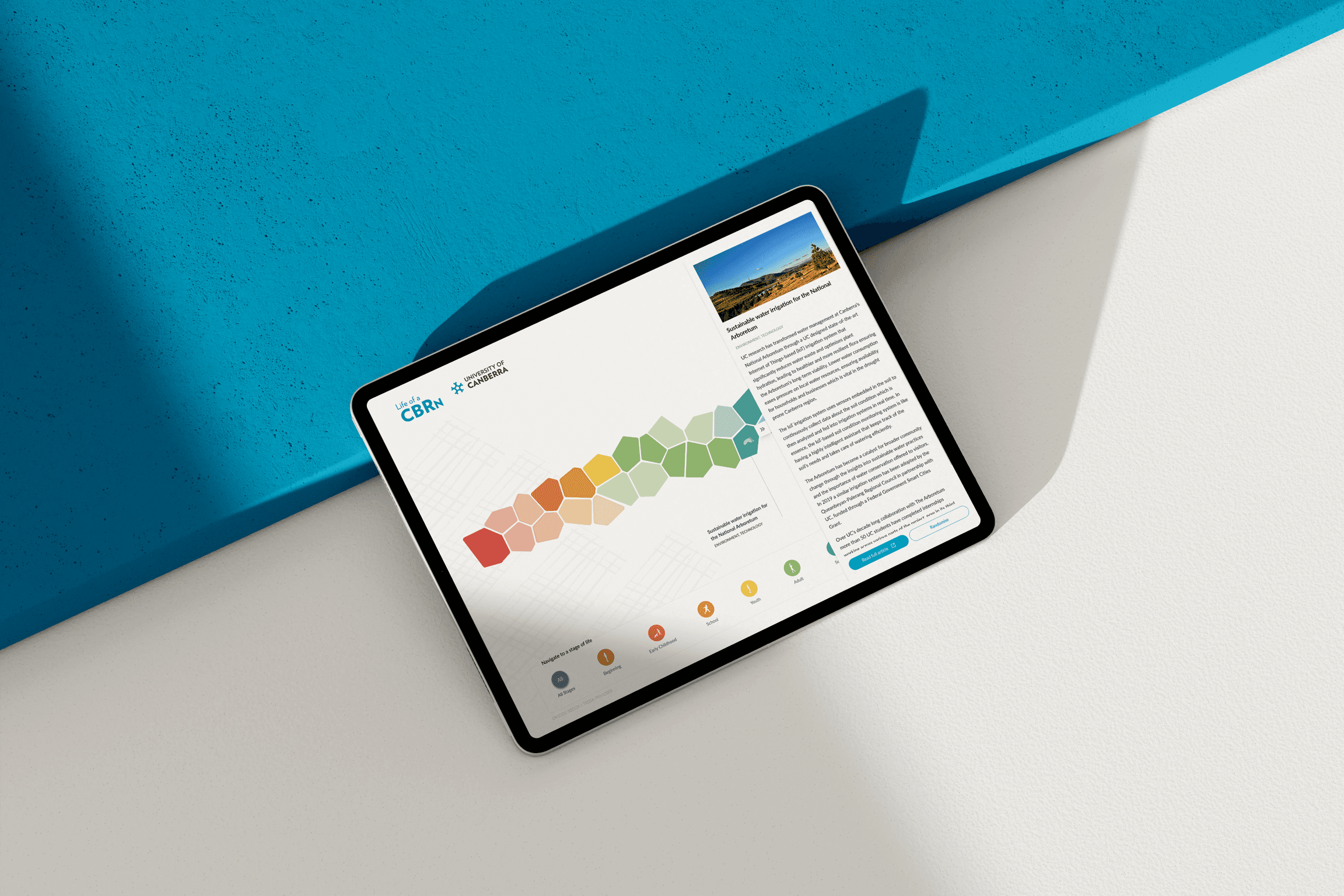 Life of a CBRn - University of Canberra Case Study
